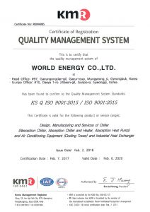 QUALITY MANAGEMENT SYSTEM Certificate of Registration